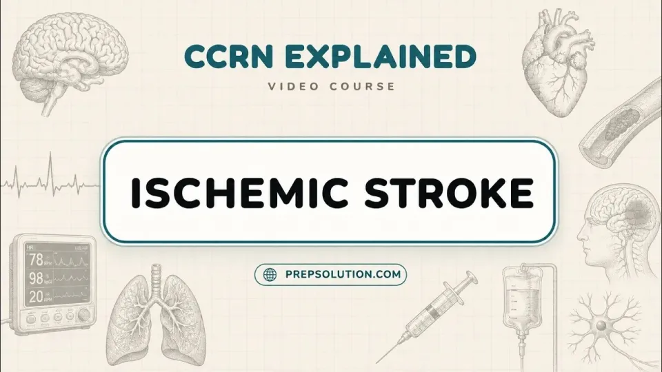 CCRN Video Course Provides Complete ICU Review and Exam Success Strategies